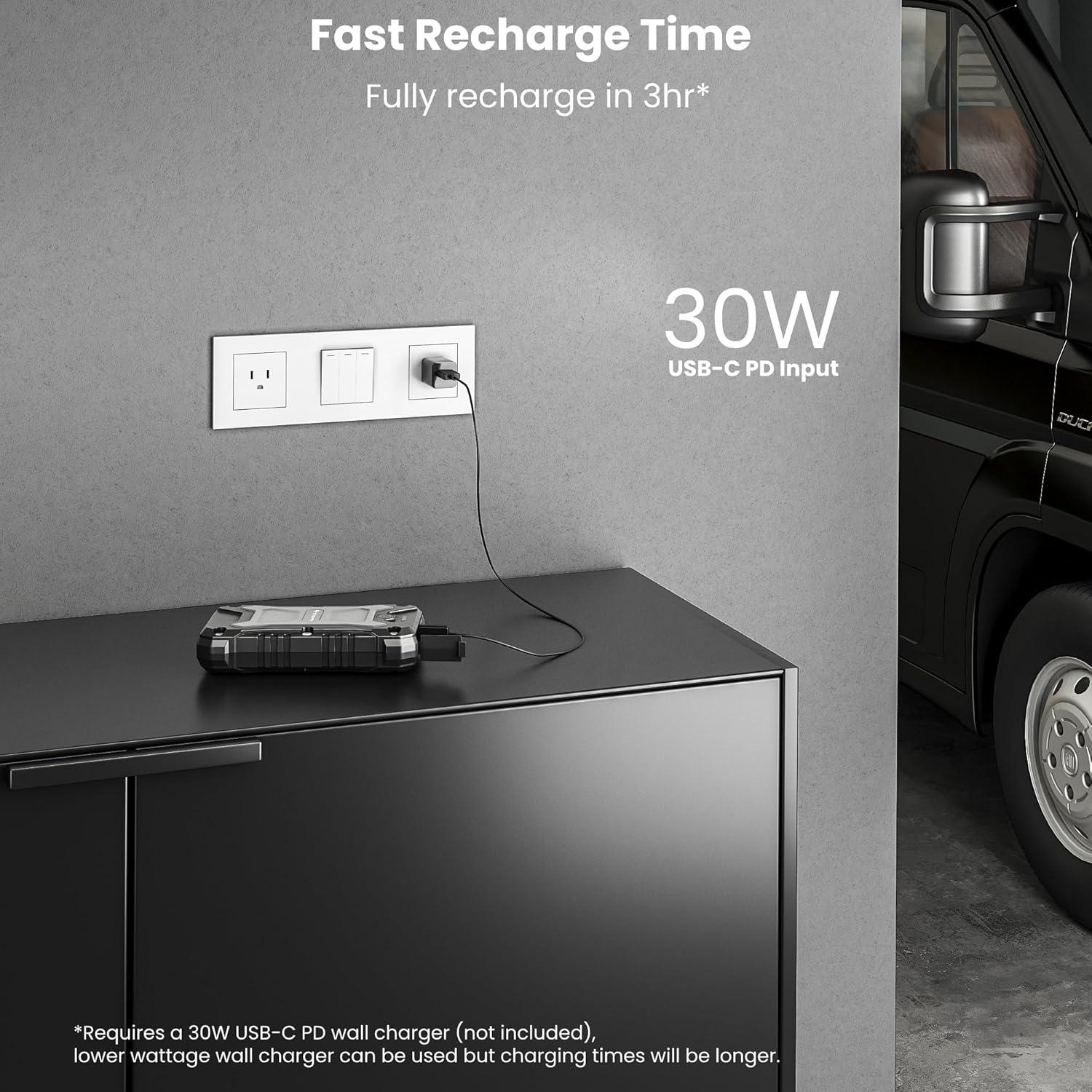 Cargador Portátil 20000mAh TSBar Resistente IP66 30W USB-C