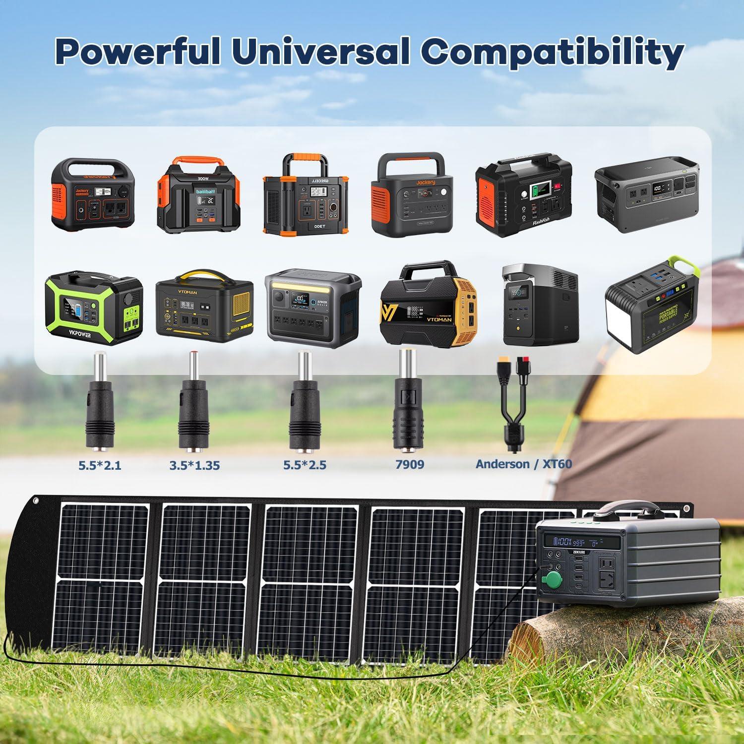 Panel Solar Plegable Muiofang 120W 24V Cargador USB para Camping