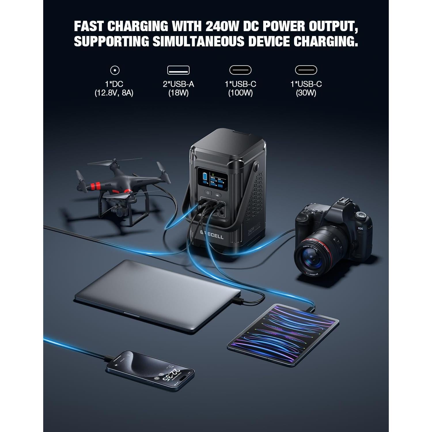 Estación de Energía Portátil GRECELL T200 240W 154Wh Camping