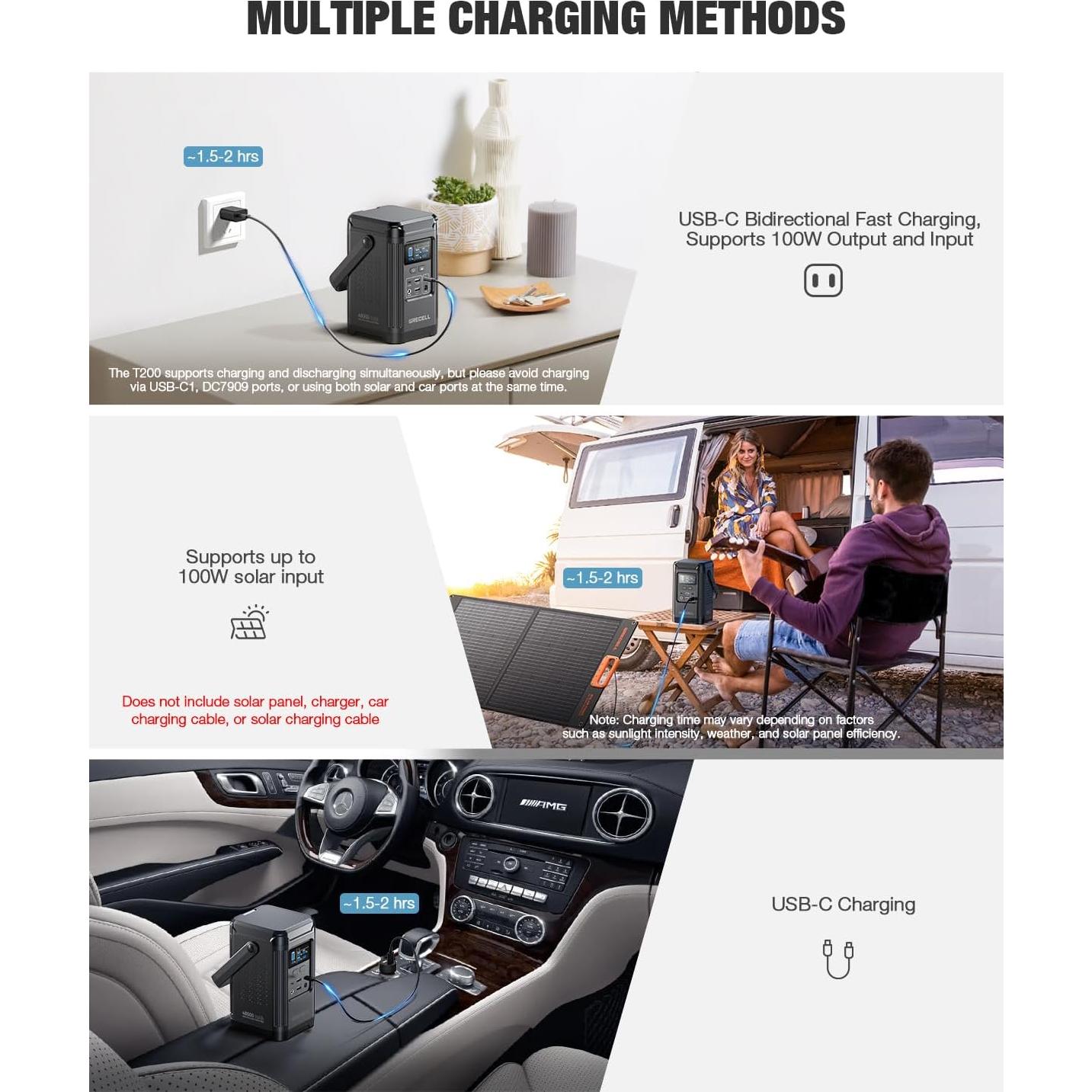 Estación de Energía Portátil GRECELL T200 240W 154Wh Camping