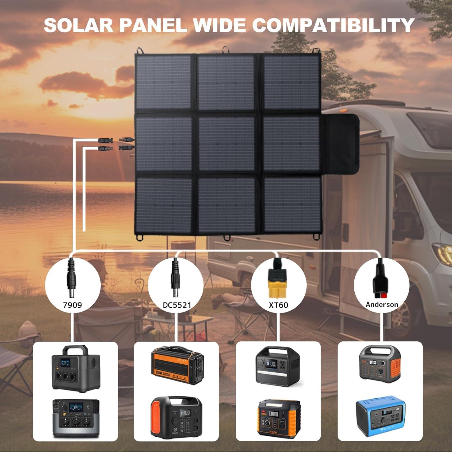 Panel Solar Plegable 200W LVYUAN Alta Eficiencia 23%