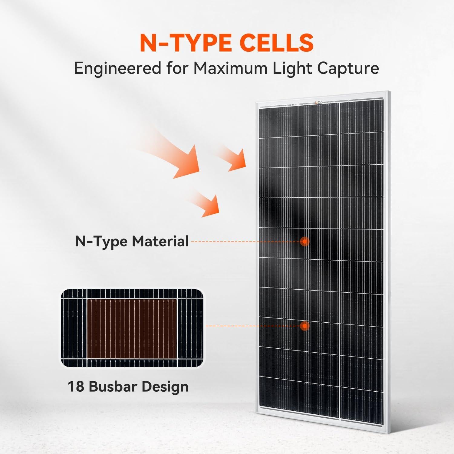 Módulo Solar Monocristalino RICH SOLAR 200W 12V Alta Eficiencia