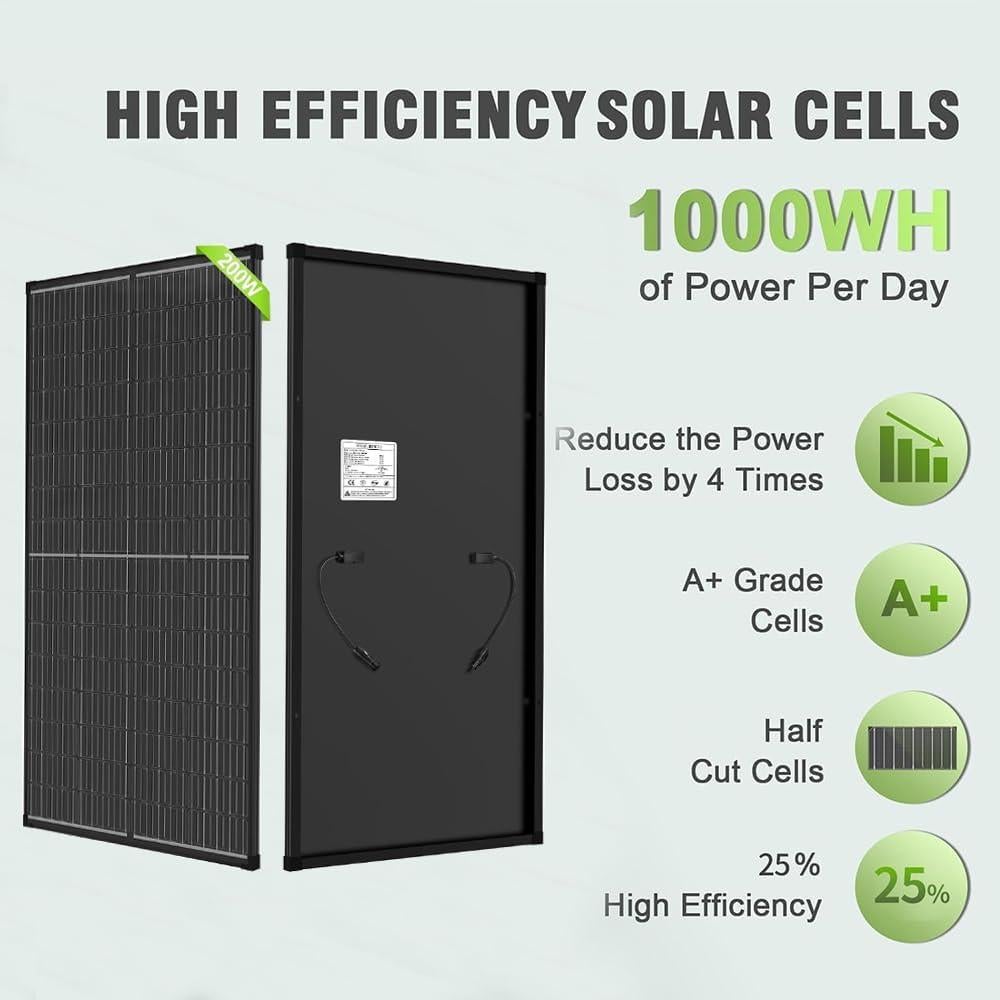 Panel Solar 200W WERCHTAY Monocristalino 12V Alta Eficiencia