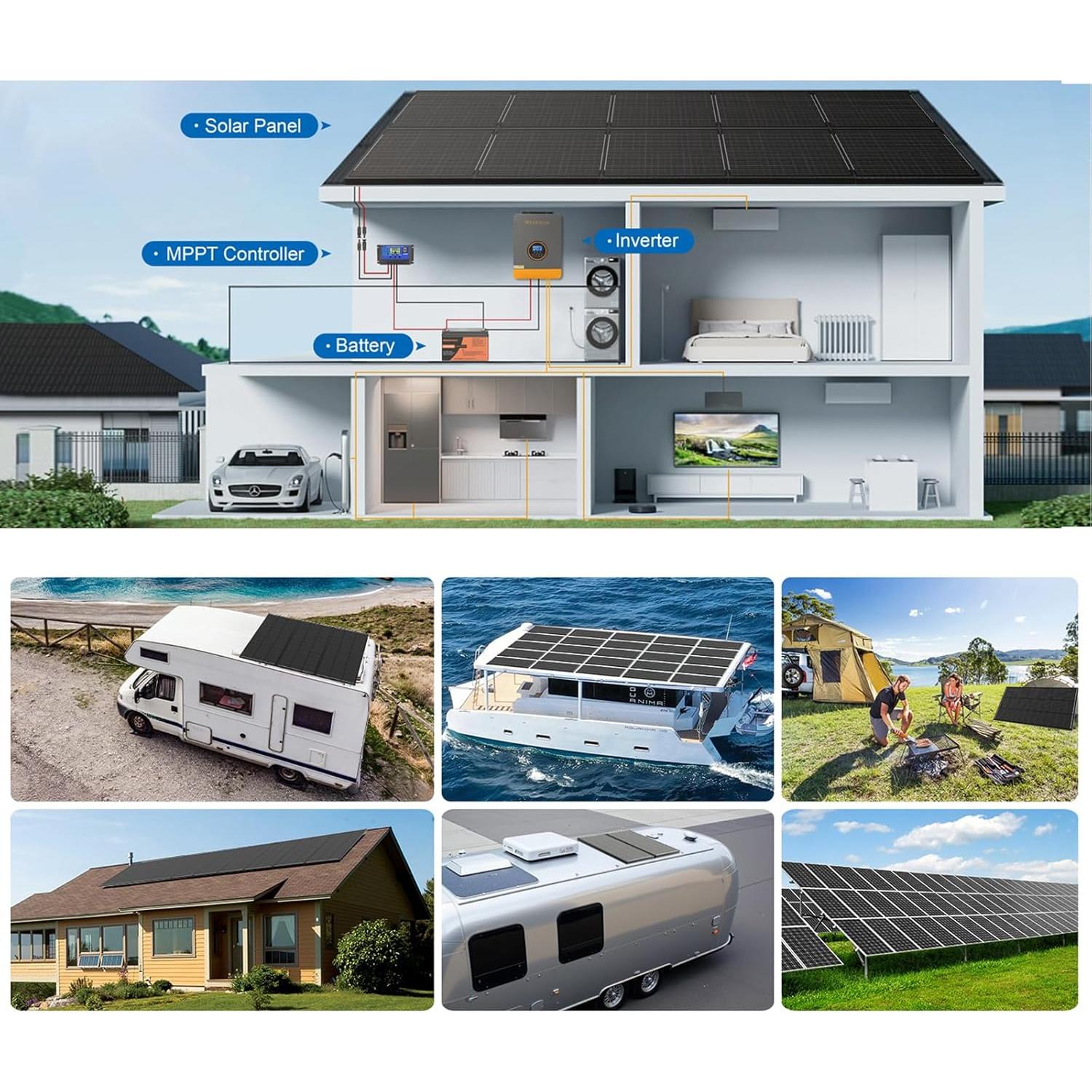 Kit Solar 200W WERCHTAY Monocristalino 12V con Controlador 30A