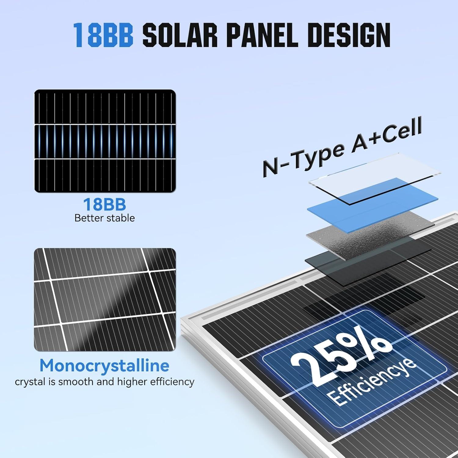 Kit Solar 200W Rvpozwer Monocristalino 25% Eficiencia Completo