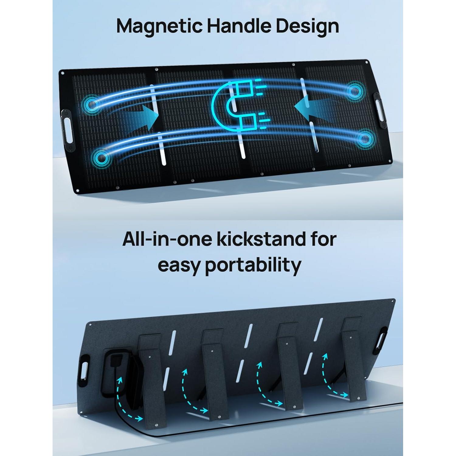 Panel Solar Portátil ECO-WORTHY 200W Plegable 23% Eficiencia