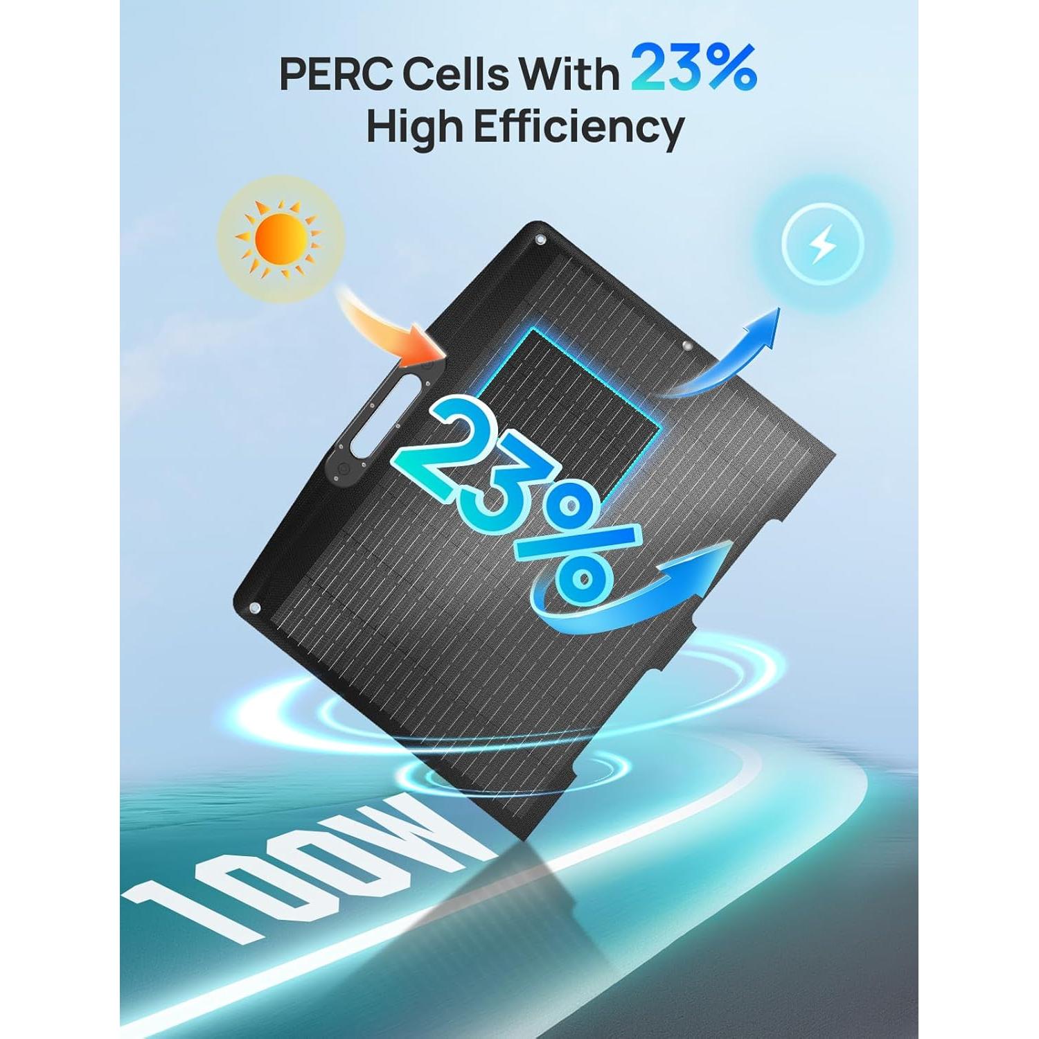 Panel Solar Portátil ECO-WORTHY 200W Plegable 23% Eficiencia