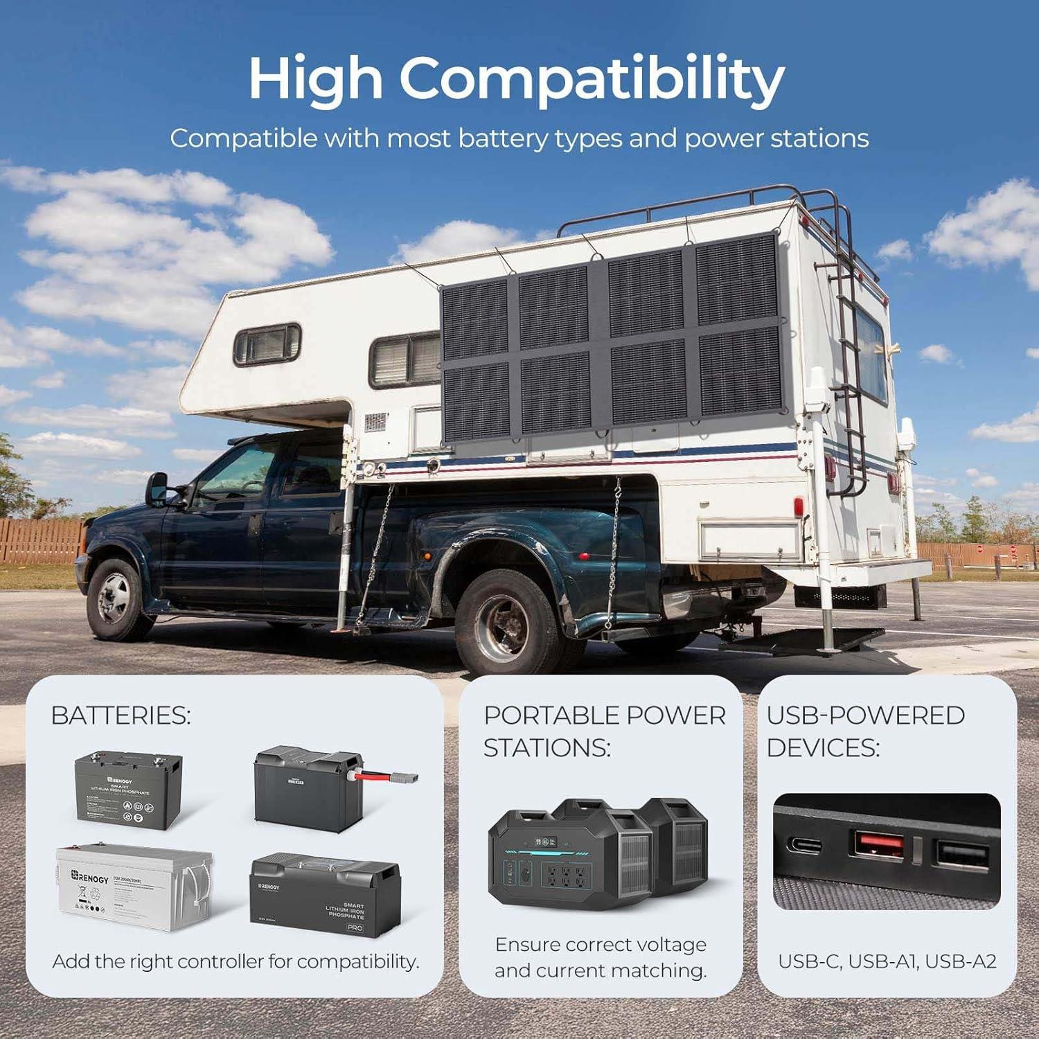 Manta Solar Renogy 200W Plegable Alta Eficiencia USB-C