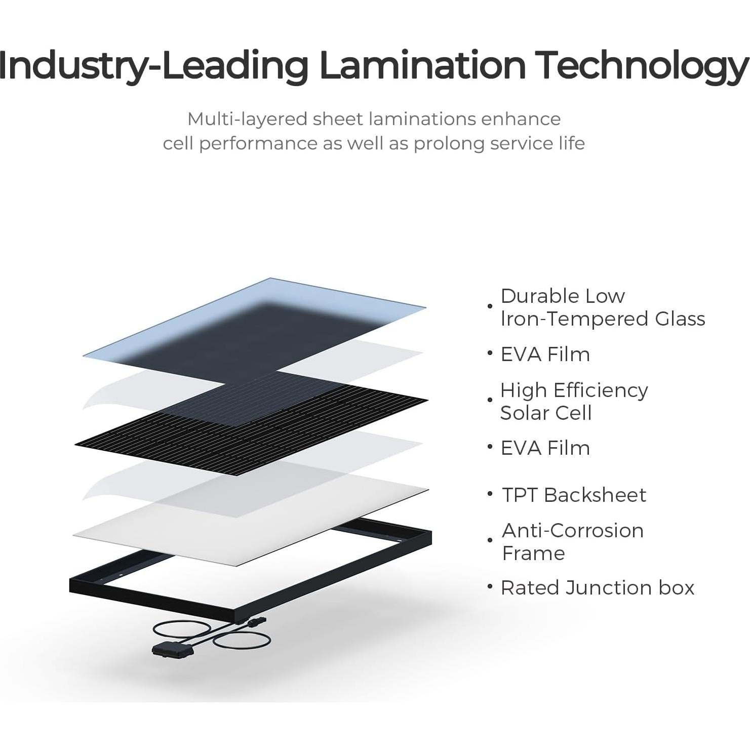 Maleta Solar Portátil Renogy 200W 12V con Controlador 20A