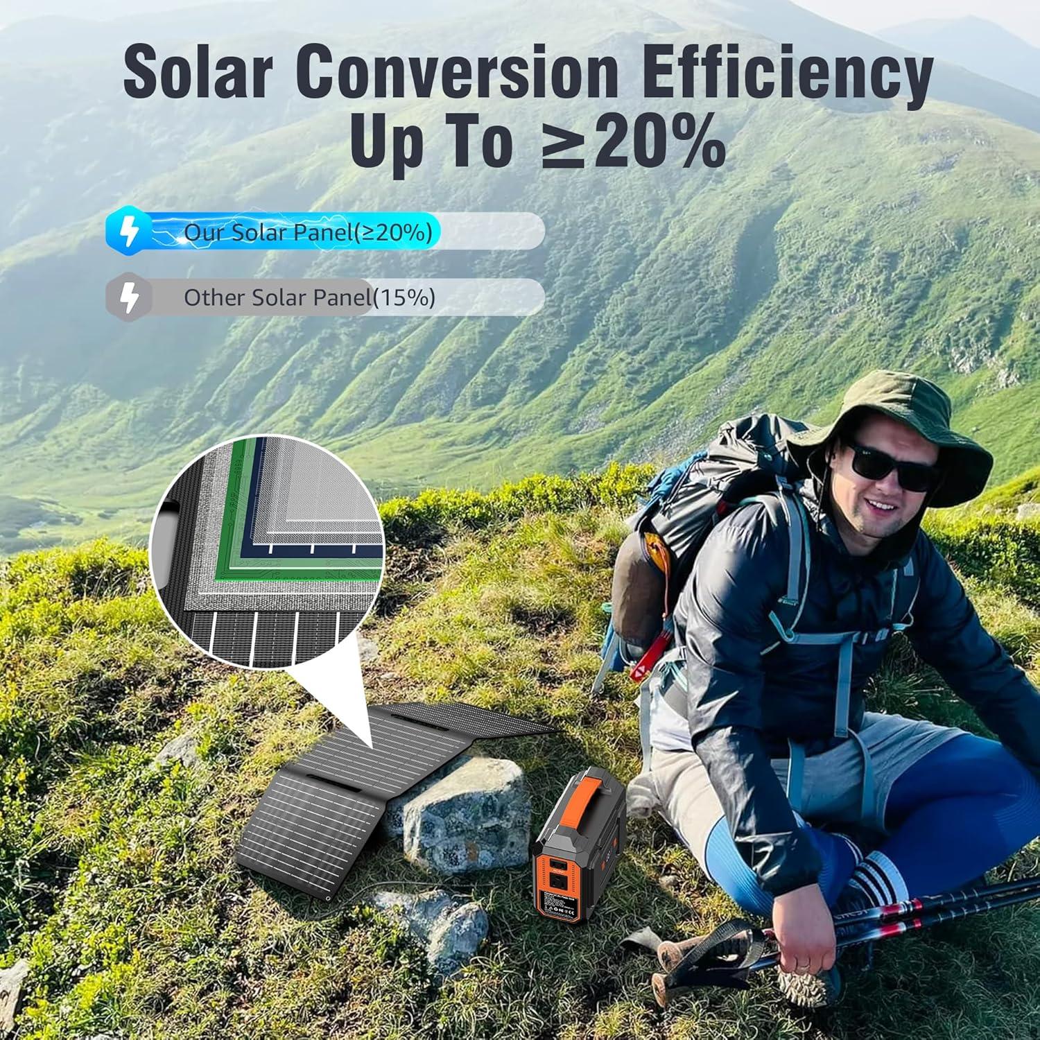 Estación de Energía Solar Portátil ZeroKor 120W con Panel 30W