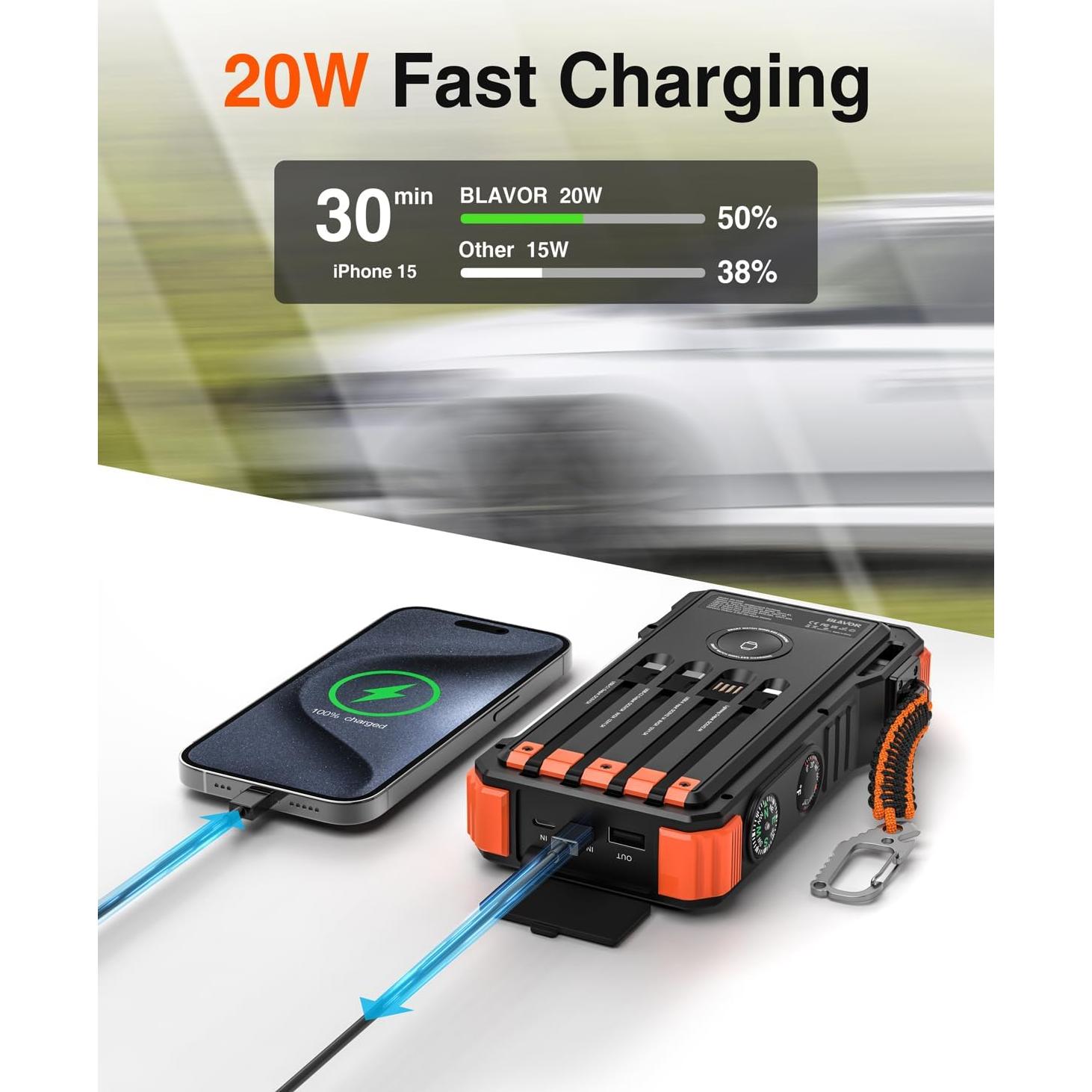 Banco de Energía Solar BLAVOR 20000mAh Carga Rápida 20W