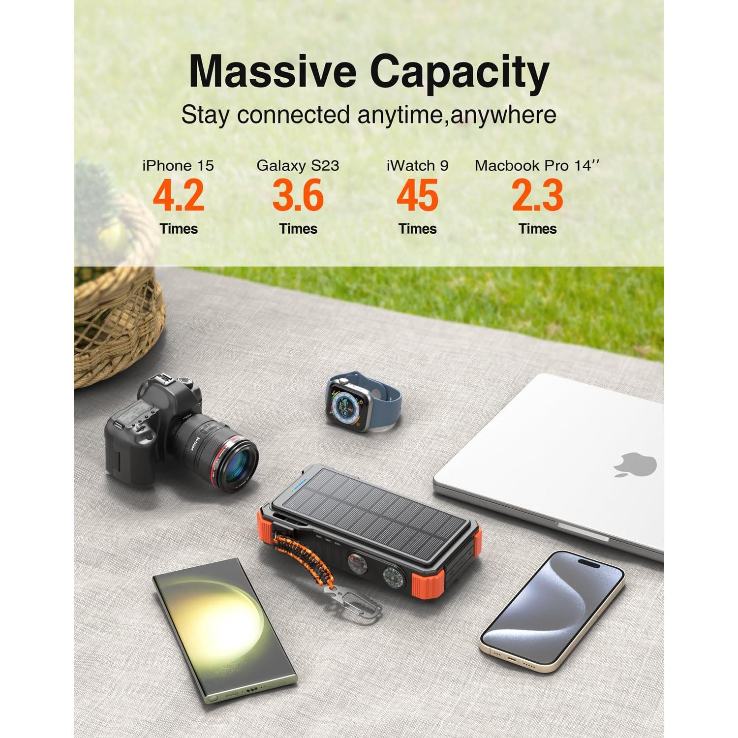 Banco de Energía Solar BLAVOR 20000mAh Carga Rápida 20W