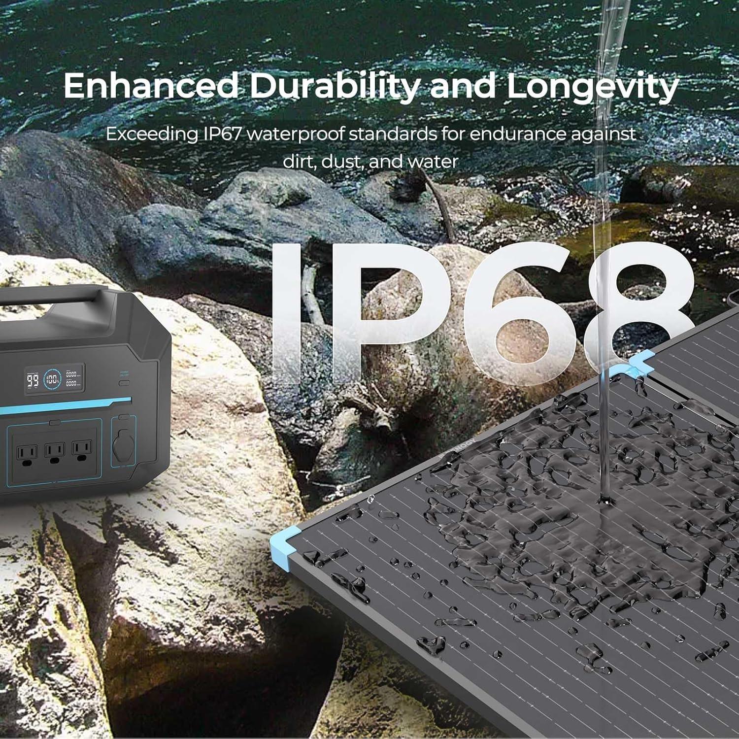 Maleta Solar Portátil Renogy 220W Plegable Alta Eficiencia