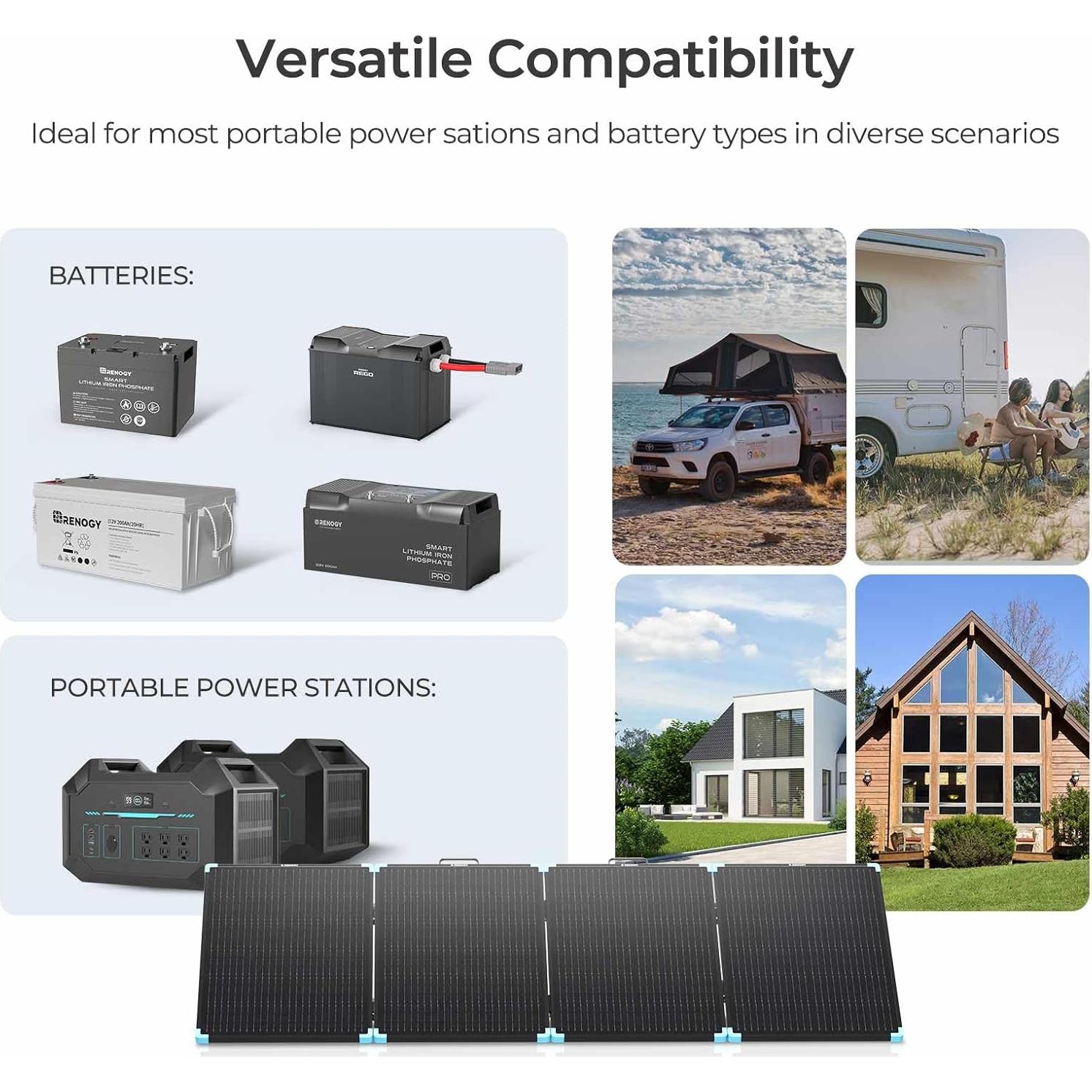 Maleta Solar Portátil Renogy 220W Plegable Alta Eficiencia