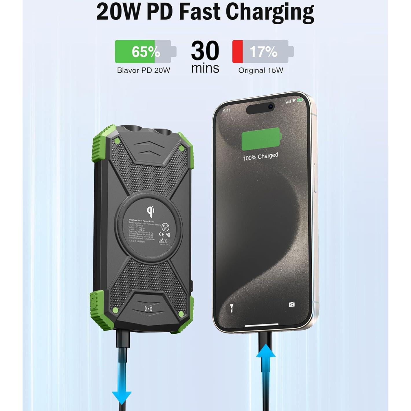 Cargador Solar Power Bank 10,000mAh BLAVOR Carga Rápida 20W