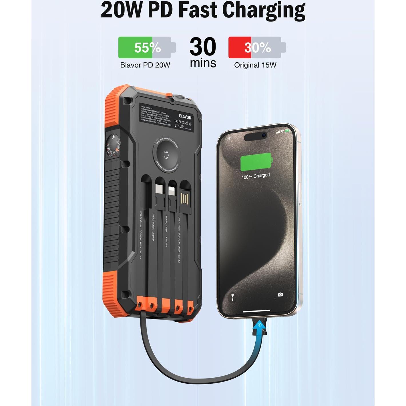 Cargador Solar Power Bank 10,000mAh BLAVOR Carga Rápida 20W