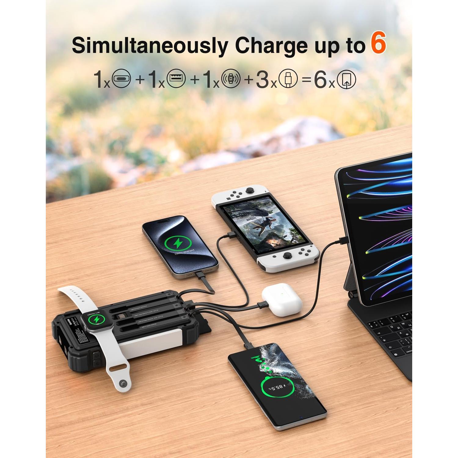 Cargador Solar BLAVOR 20000mAh con 4 Cables Integrados y Carga Rápida 20W