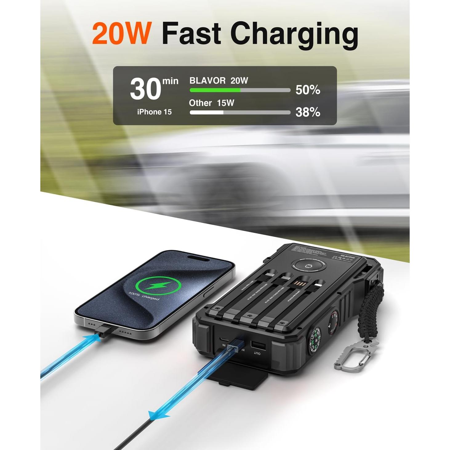 Cargador Solar BLAVOR 20000mAh con 4 Cables Integrados y Carga Rápida 20W