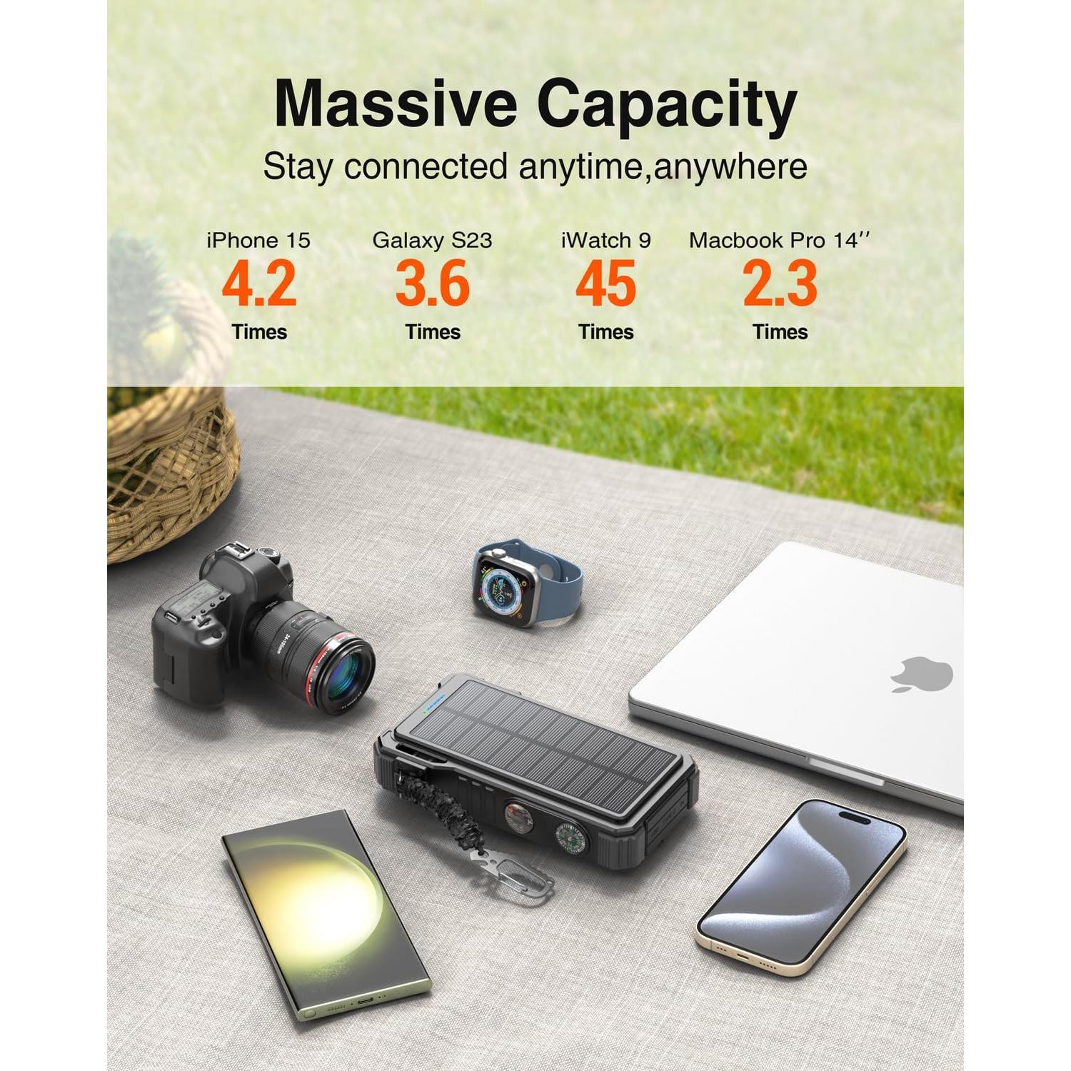 Cargador Solar BLAVOR 20000mAh con 4 Cables Integrados y Carga Rápida 20W