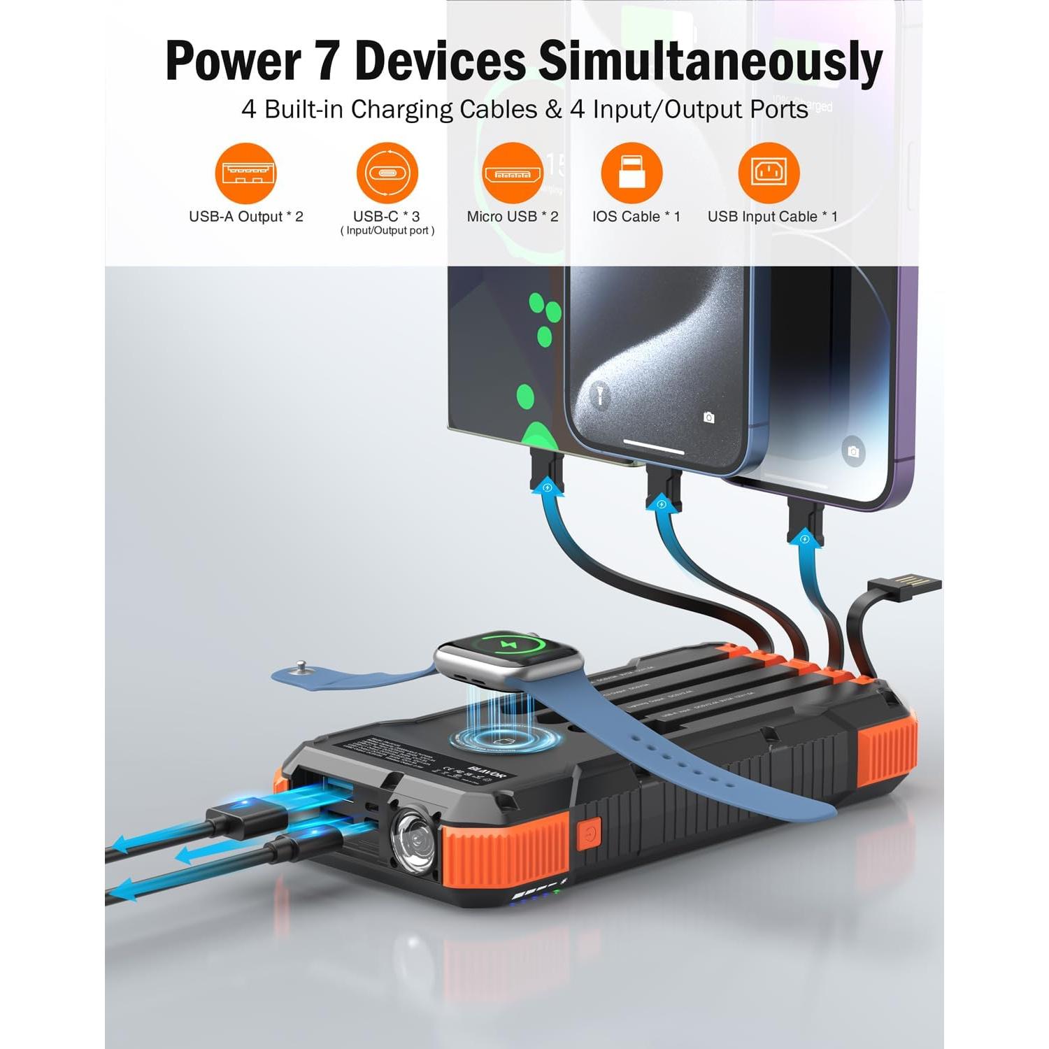 Cargador Solar BLAVOR 20000mAh con 4 Cables Integrados y Carga Rápida 20W