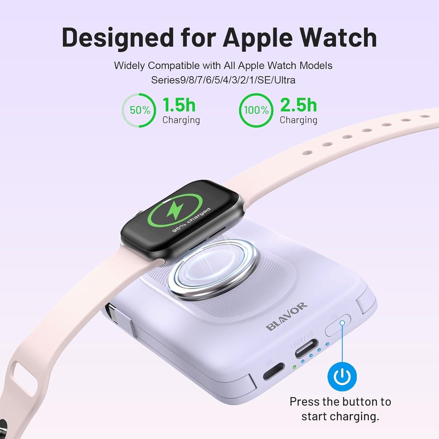 Banco de Energía Solar 20000mAh BLAVOR Cargador Portátil USB-C