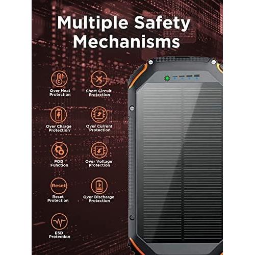 Banco de Energía Solar Gigastone 20000mAh Cargador Portátil