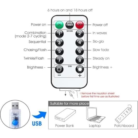 Luces de Cortina LED 3x3m ANUONER 300 LEDs USB Blanco Cálido