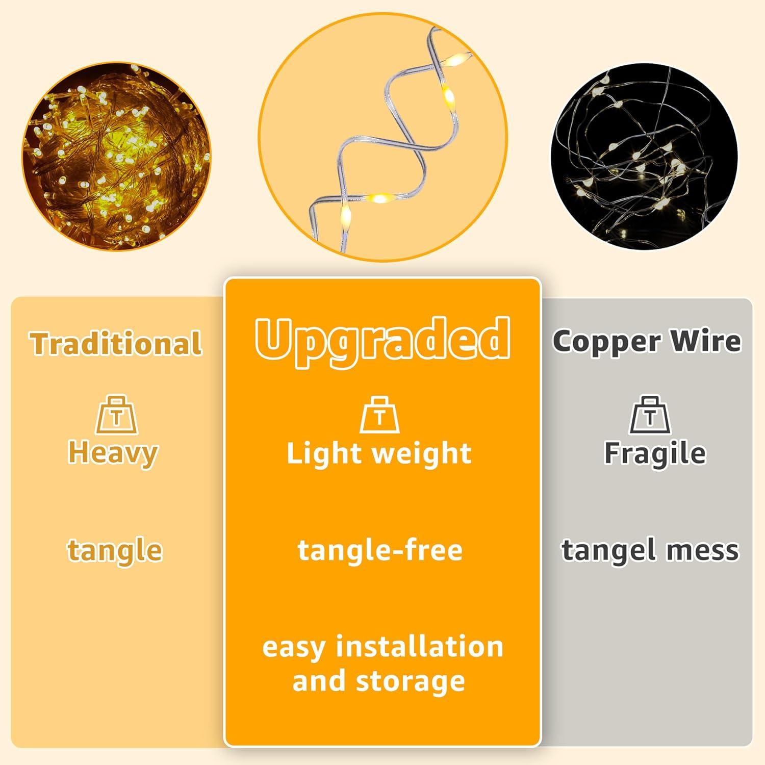 Luces de Cortina Ollny 600LED 6m x 3m IP67 con Control Remoto