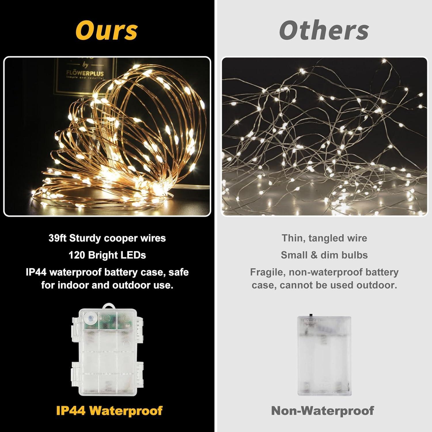 Cadena de Luces LED RGB 12m Hoofun con Control Remoto