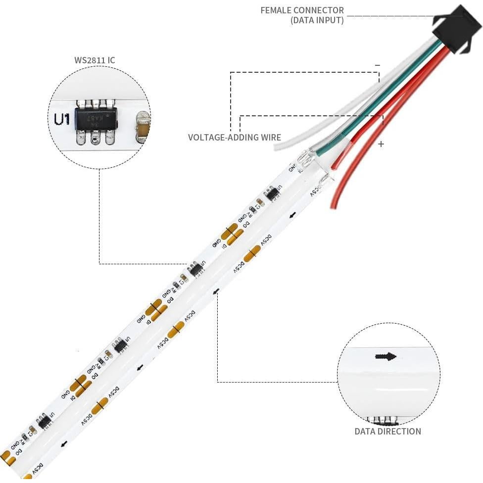 Tira LED COB RGB IC WS2811 5M 720LED/m 10mm LOAMLIN
