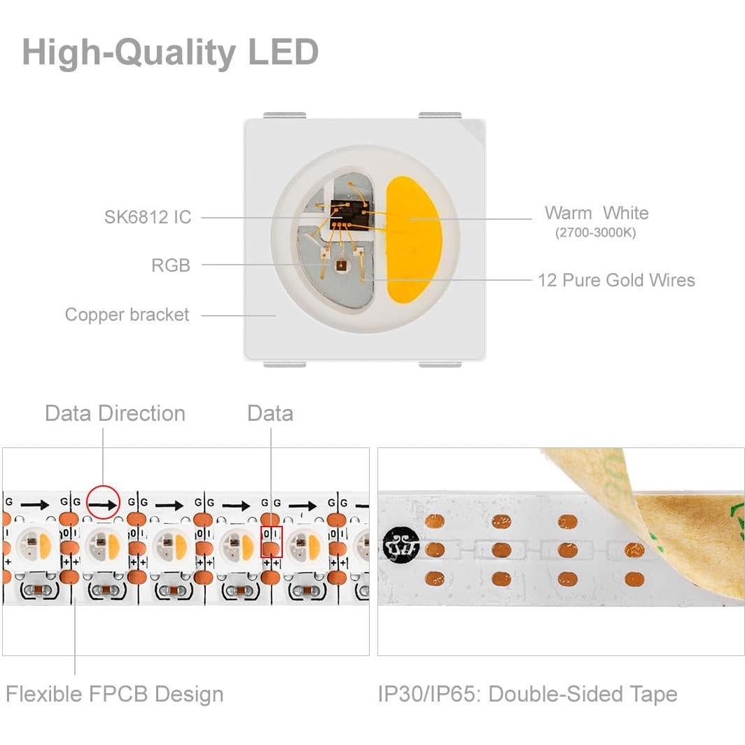 Tira LED BTF-LIGHTING SK6812 RGBW 1m IP65 144 LEDs