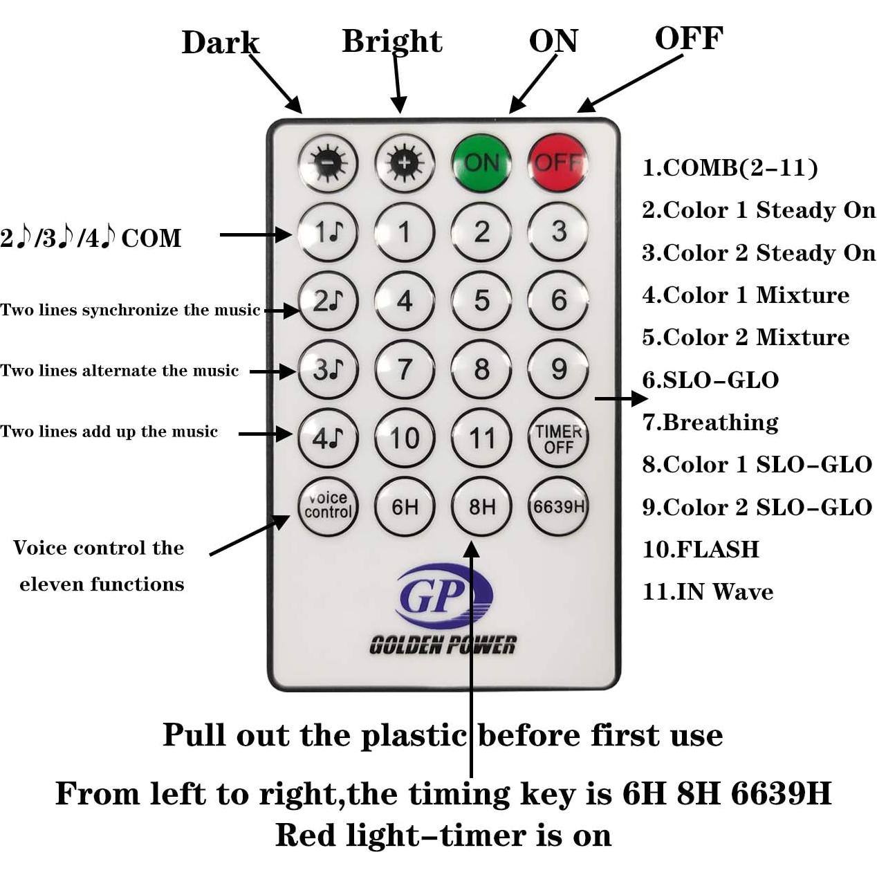 Cortina de Luces LED 300 AWQ 2.0m x 3.0m con Control Remoto