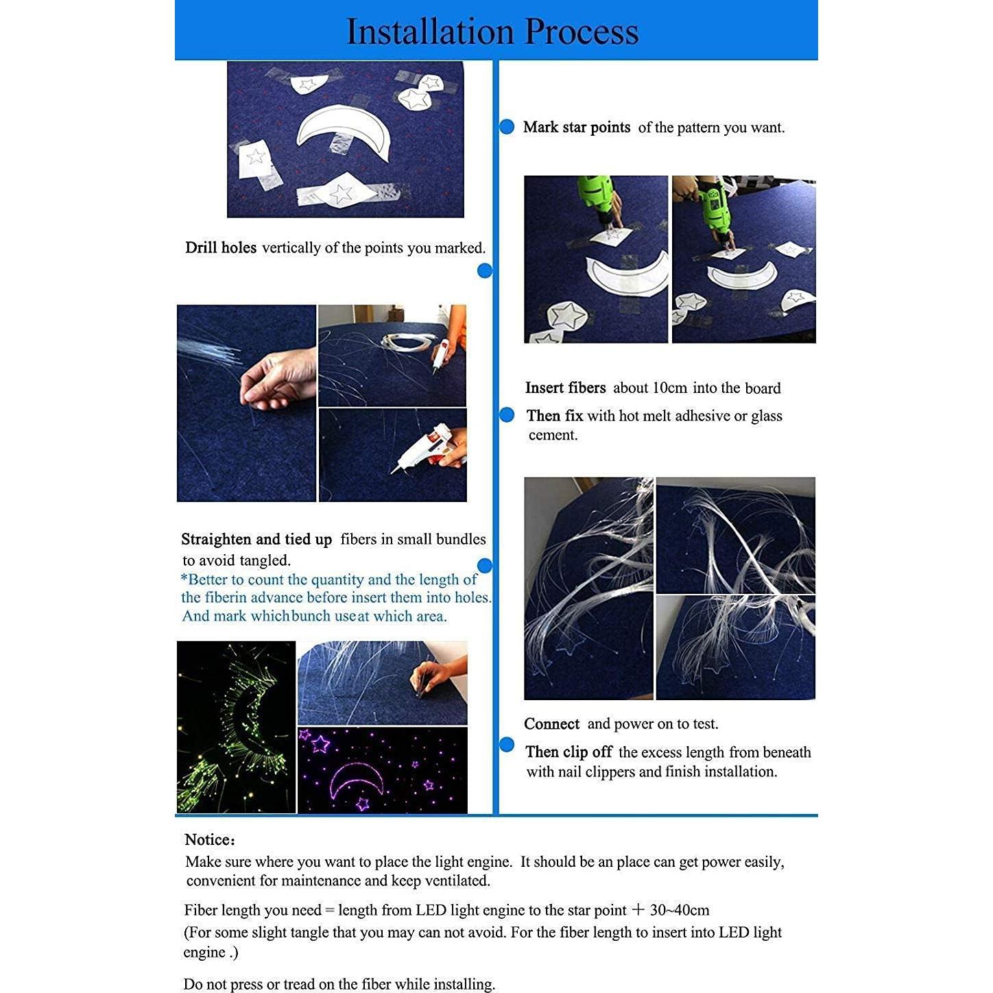 Luz de Techo Estrellado AZIMOM 16W RGBW Fibra Óptica 4m