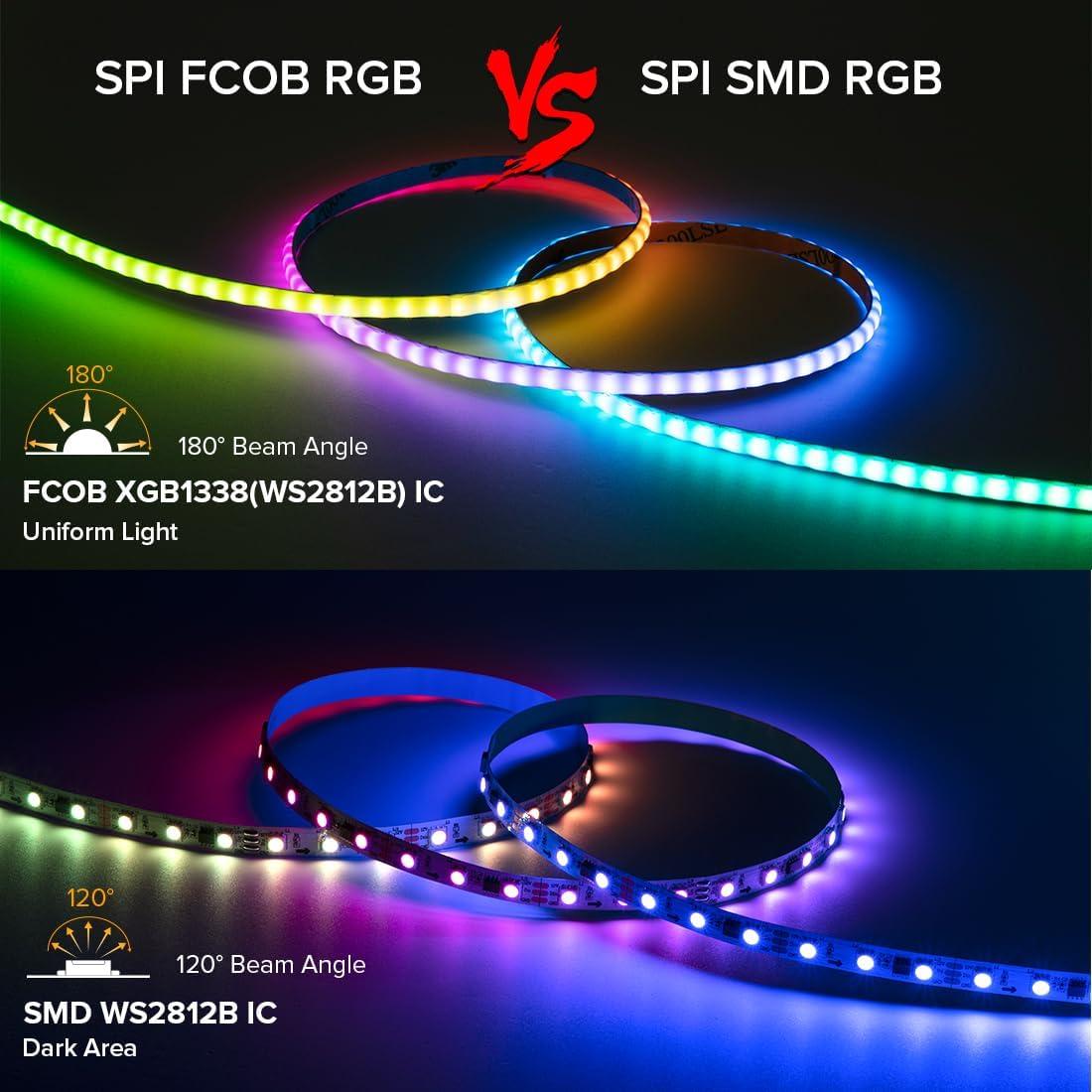 Tira LED WS2812B 2m 320 LEDs/m RGB 5V para Decoración