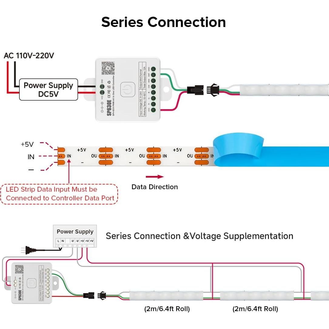 Tira LED WS2812B 2m 320 LEDs/m RGB 5V para Decoración