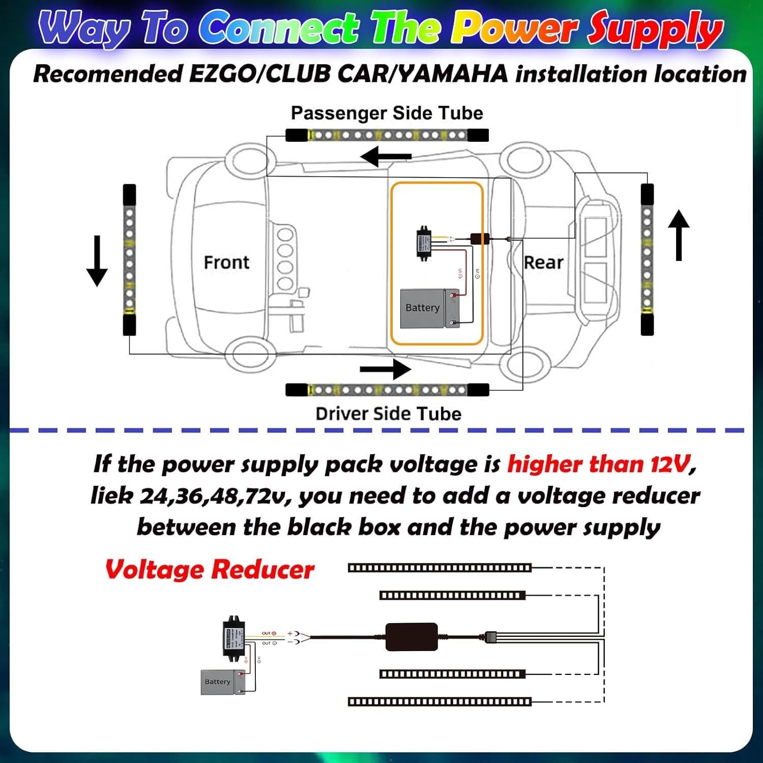 Kit de Luces LED RIZINKART Underglow para Carrito de Golf 12V-80V