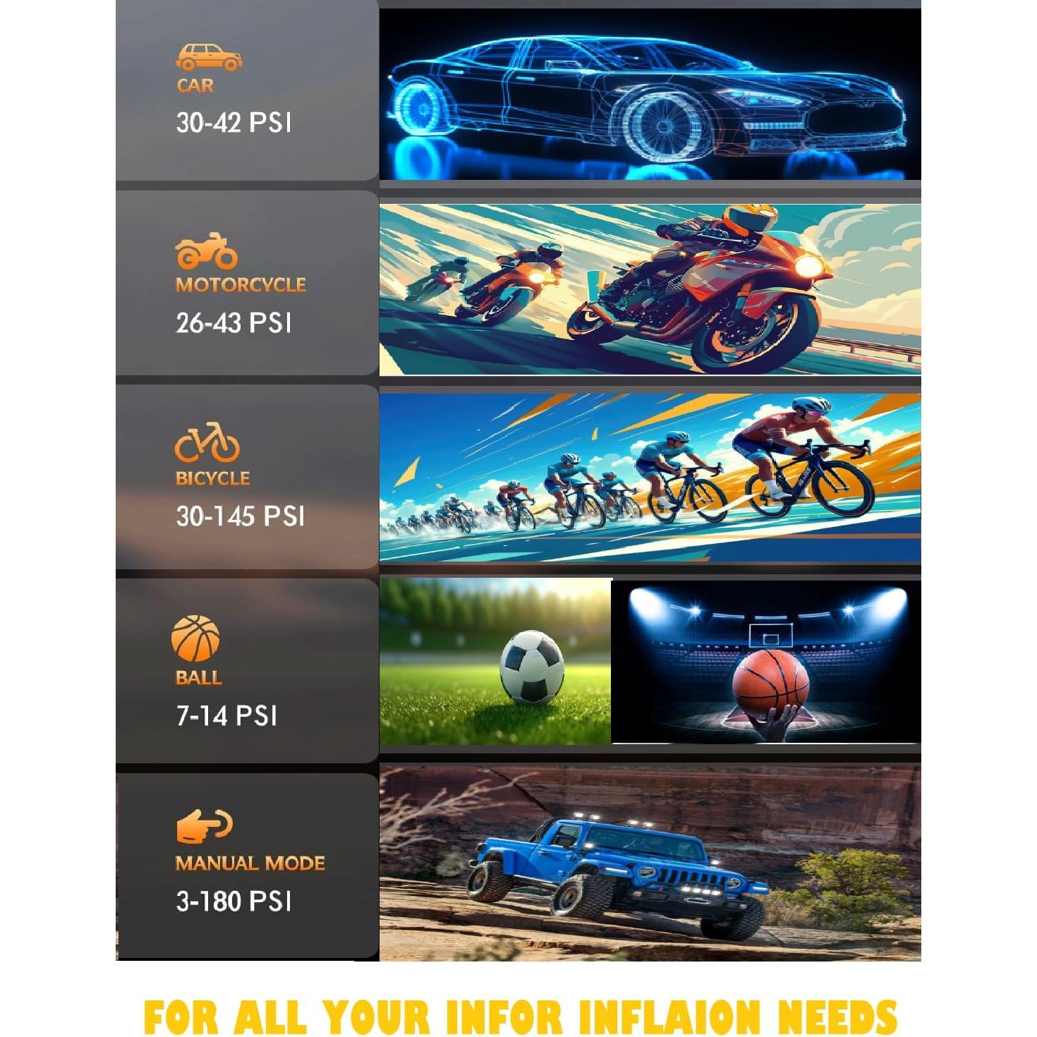 Compresor de Aire Portátil FNKJGS 150 PSI con Manómetro Digital