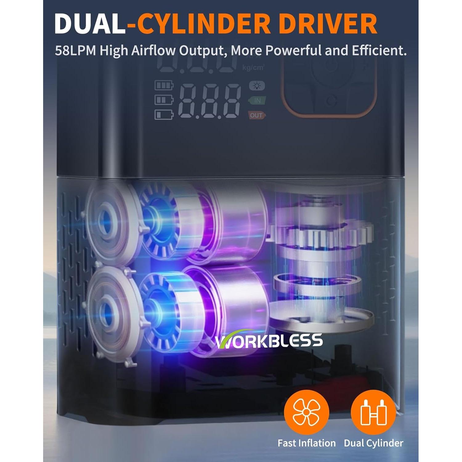 Compresor de Aire Portátil WorkBless 150 PSI con Pantalla LCD