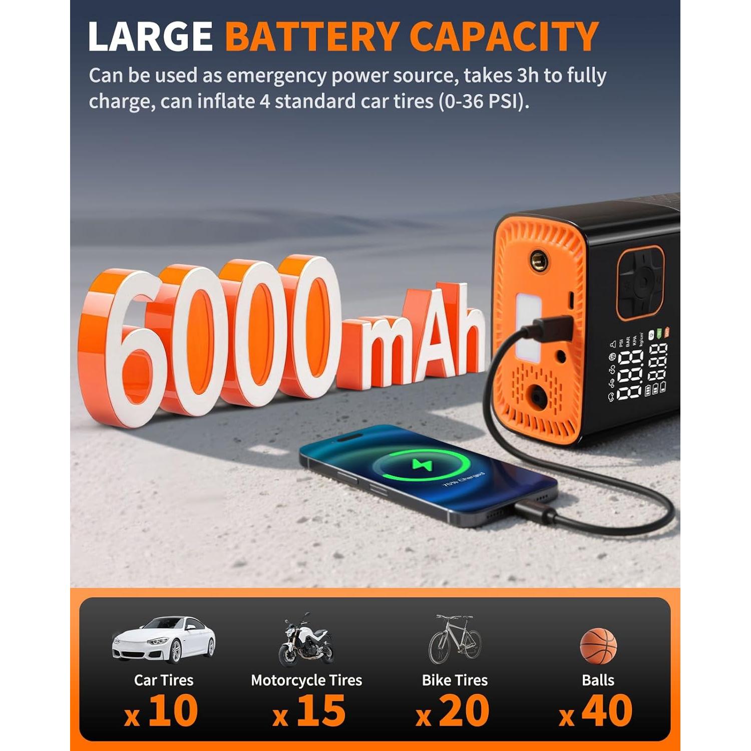 Compresor de Aire Portátil WorkBless 150 PSI con Pantalla LCD