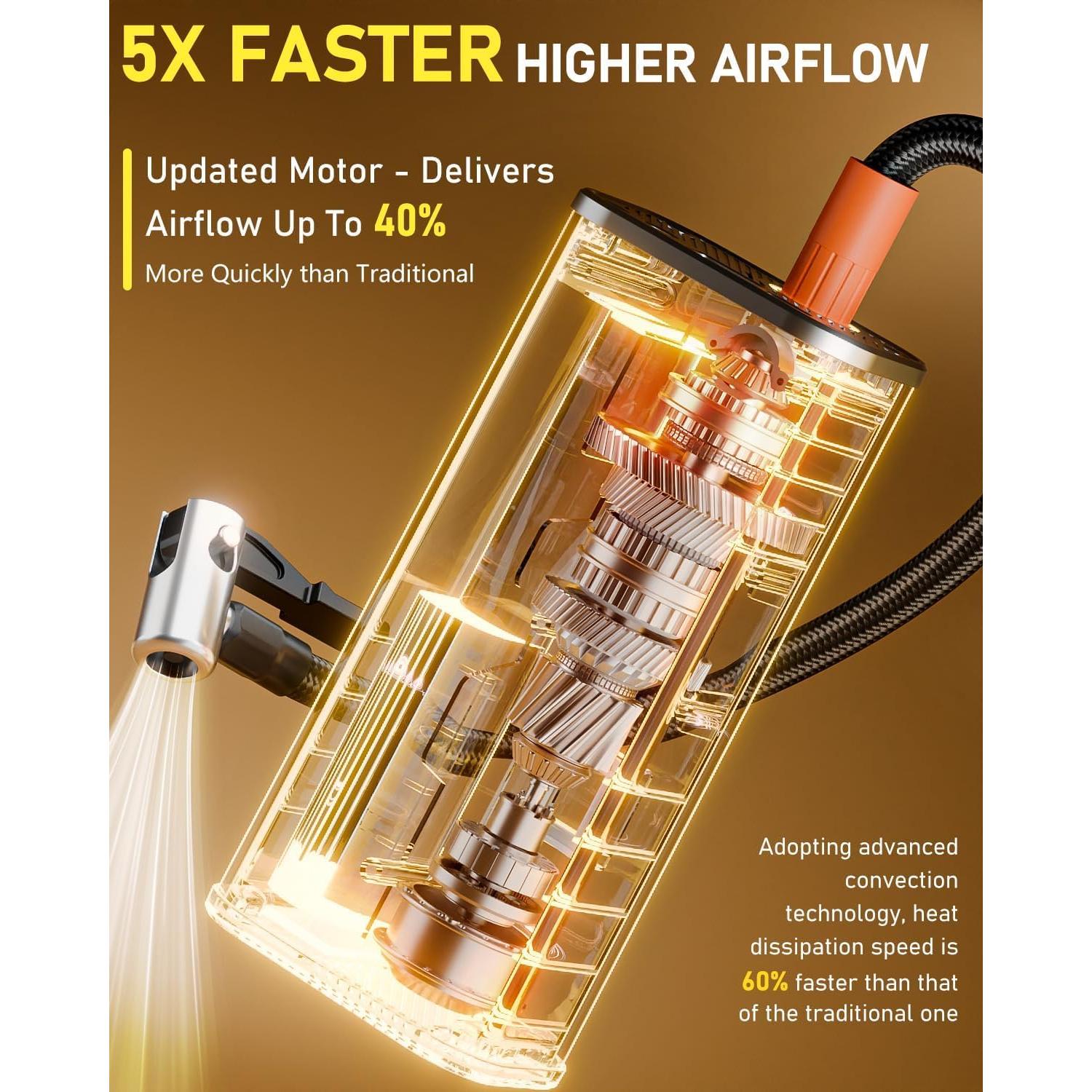 Compresor de Aire Portátil Teffim XM-8017 150 PSI 40L/min