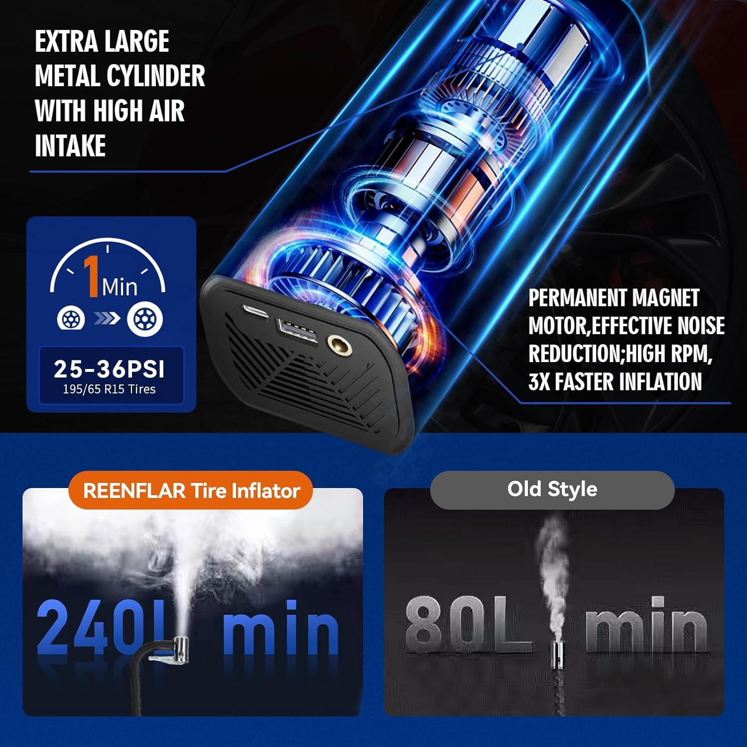 Inflador de Neumáticos Portátil REENFLAR Q5 150PSI USB-C