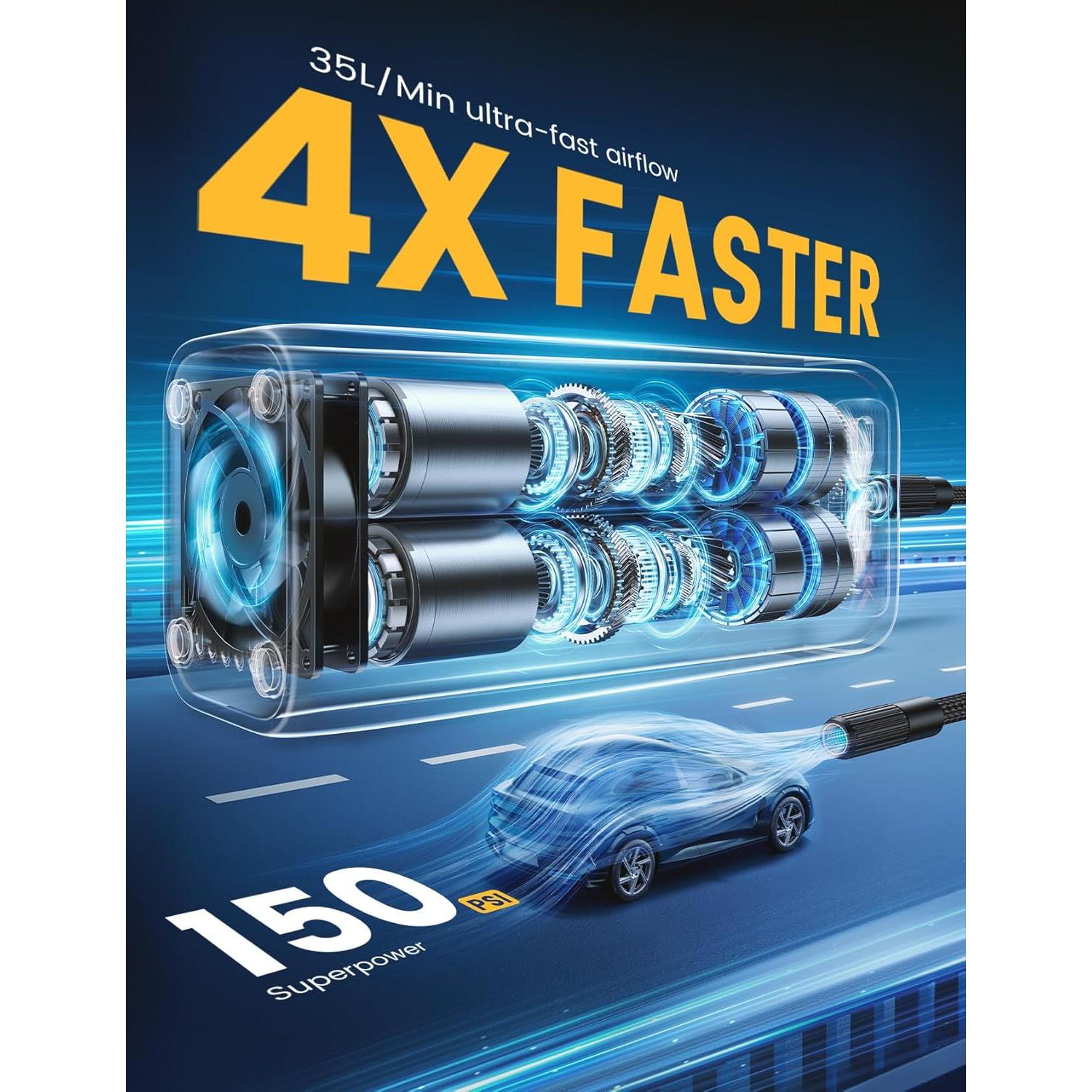 Compresor de Aire Portátil Lamicall VHEP02 150 PSI Batería Recargable