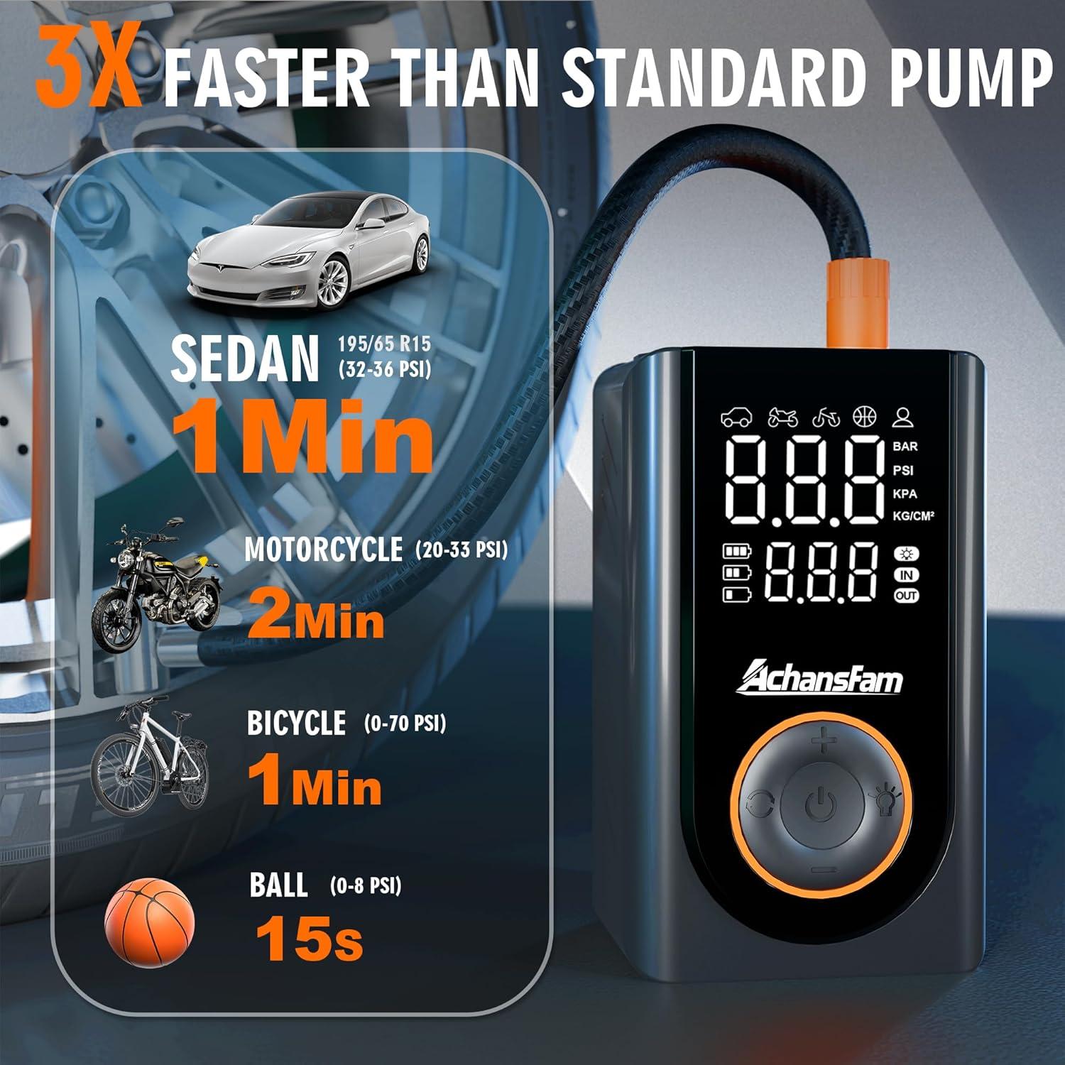 Compresor de Aire Portátil Achansfam L9 Pro 150 PSI Inalámbrico