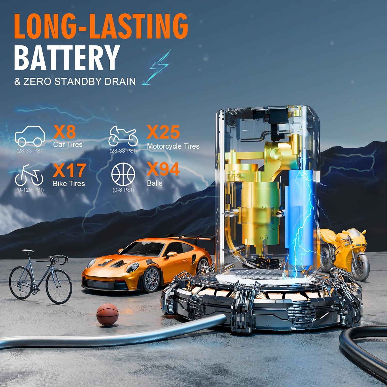 Compresor de Aire Portátil Achansfam L9 Pro 150 PSI Inalámbrico