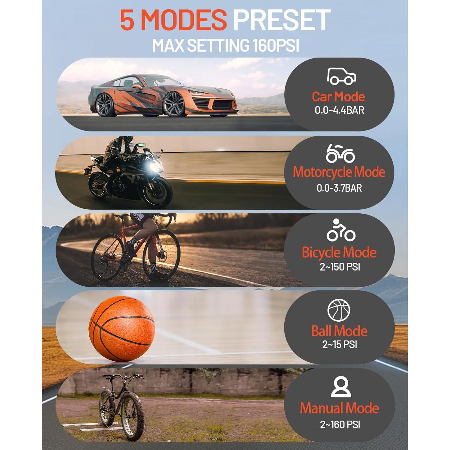 Inflador de Neumáticos BDO B-1 Inalámbrico 150 PSI LCD