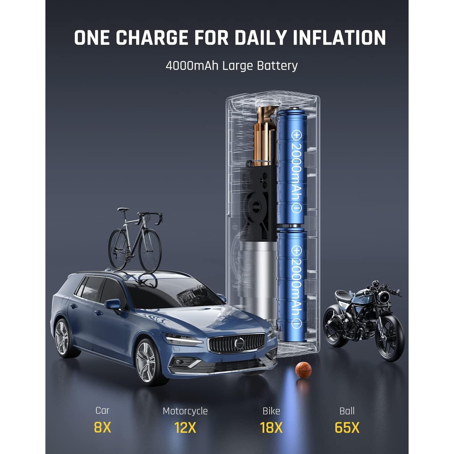 Inflador de Neumáticos Portátil CAFELE 150PSI Batería Recargable