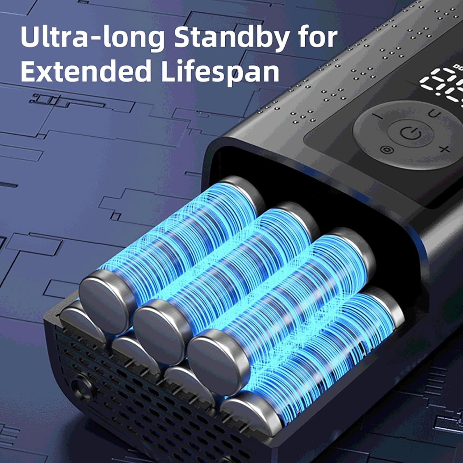 Inflador de Neumáticos Inalámbrico VisionMin T01 150PSI