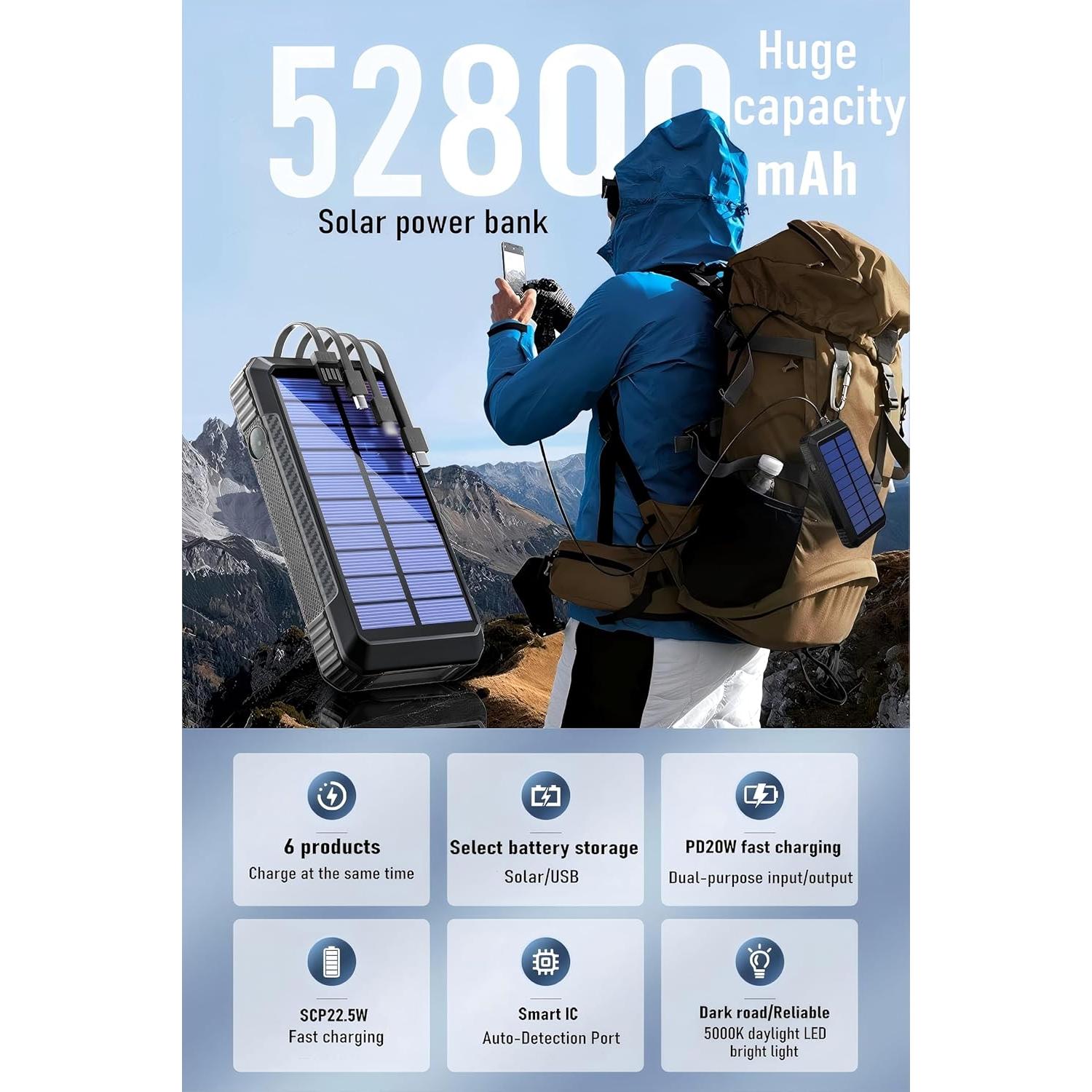 Banco de Energía Solar DJKK 52800mAh Cargador Inalámbrico 22.5W