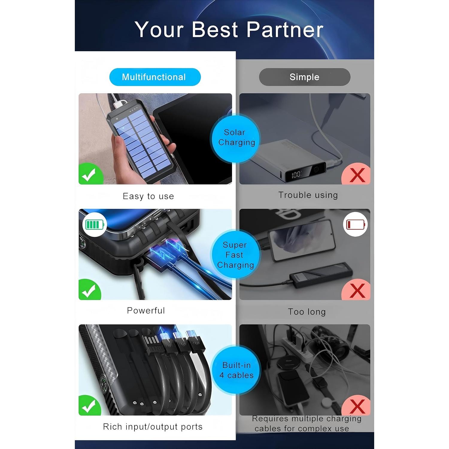 Banco de Energía Solar DJKK 52800mAh Cargador Inalámbrico 22.5W