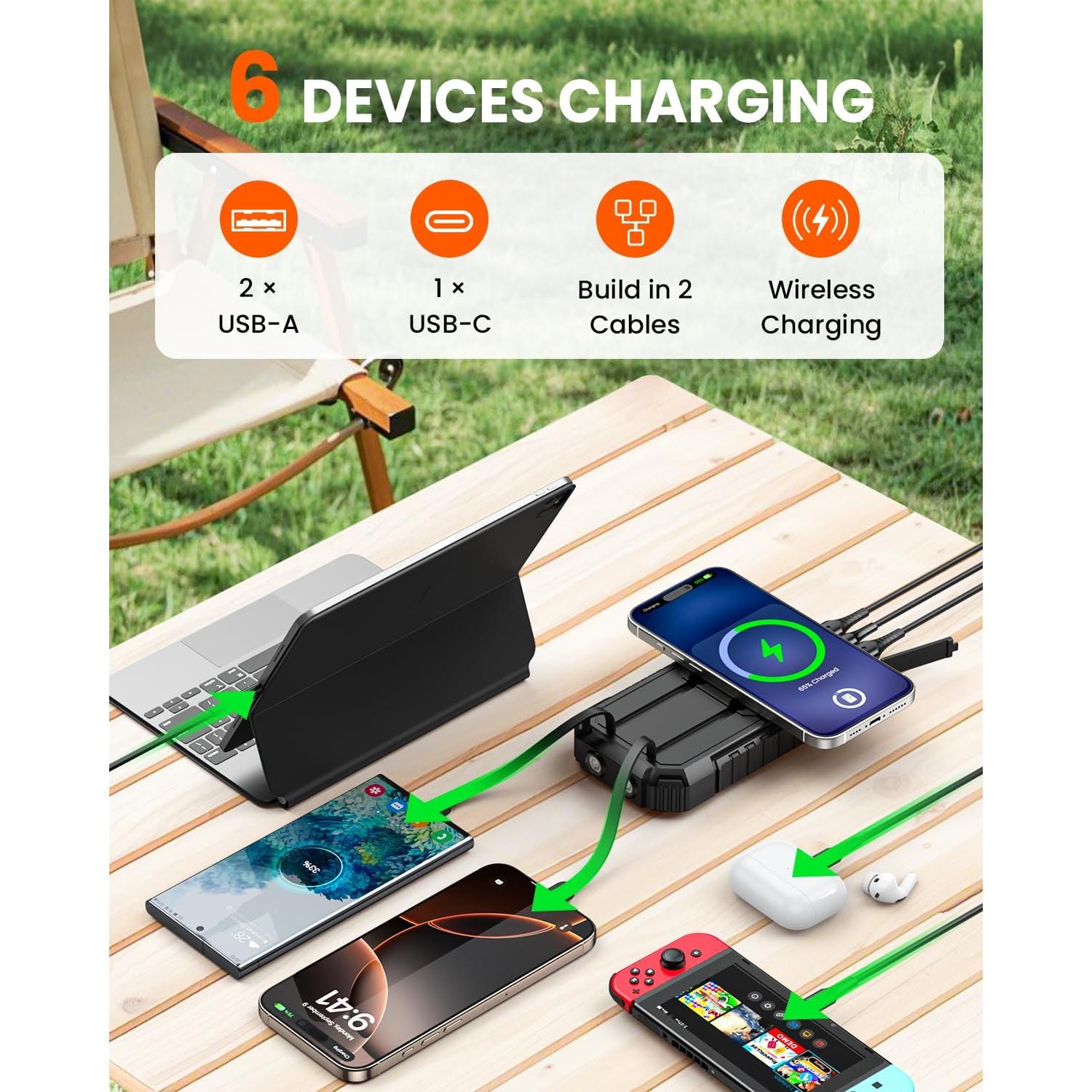 Cargador Solar Power Bank Riapow 27000mAh Carga Rápida 22.5W